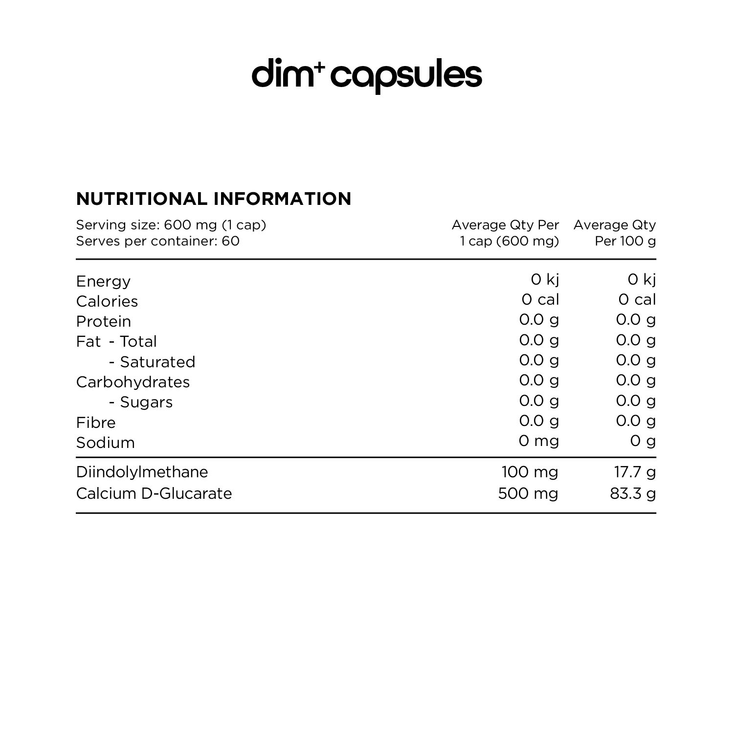 DIM+ Switch Nutrition