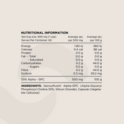 Nutritional Information panel for Alpha-GPC Capsules. Displays serving size (500 mg per capsule), macronutrient values, carbohydrate and fibre content, and ingredient details. Ingredients include GeniusPure® Alpha-GPC (Alpha-Glyceryl Phosphoryl Choline 55%, Silicon Dioxide) and a vegetable cellulose capsule.