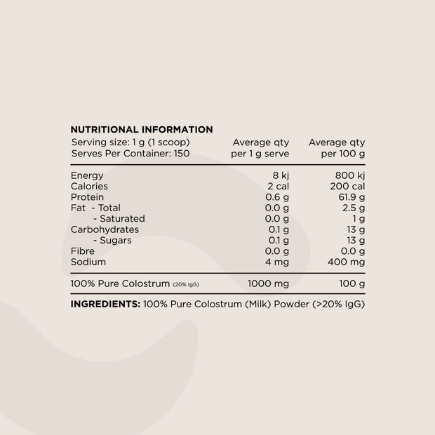 Nutritional Information panel for Colostrum Powder. Displays serving size (1g per scoop), macronutrient values, protein and carbohydrate content, and ingredient details. The only ingredient listed is 100% Pure Colostrum (Milk) Powder (>20% IgG).