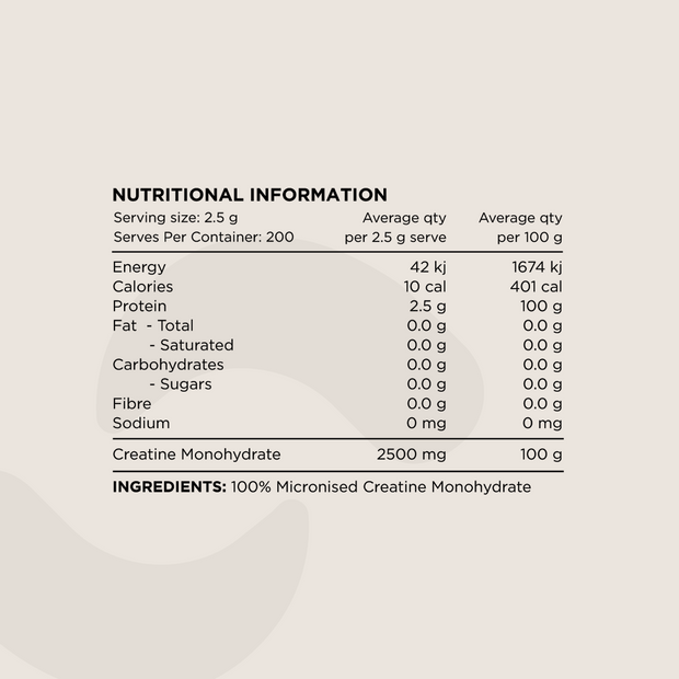 Nutritional Information panel for Creatine Monohydrate Powder. Displays serving size (2.5g), macronutrient values, protein content, and ingredient details. The only ingredient listed is 100% Micronised Creatine Monohydrate.