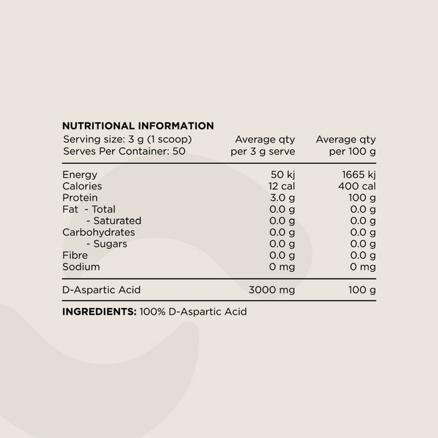 Nutritional Information panel for D-Aspartic Acid Powder. Displays serving size (3g per scoop), macronutrient values, protein content, and ingredient details. The only ingredient listed is 100% D-Aspartic Acid.