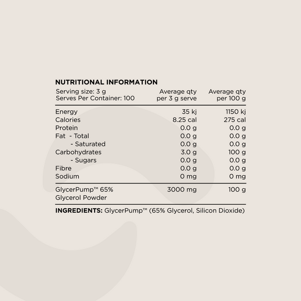 Nutritional Information panel for Glycerol Powder. Displays serving size (3g), macronutrient values, carbohydrate content, and ingredient details. The only ingredient listed is GlycerPump™ (65% Glycerol, Silicon Dioxide).