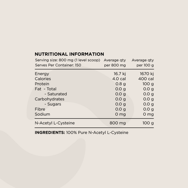 Nutritional Information panel for N-Acetyl L-Cysteine (NAC) Powder. Displays serving size (800 mg per level scoop), macronutrient values, protein content, and ingredient details. The only ingredient listed is 100% Pure N-Acetyl L-Cysteine.