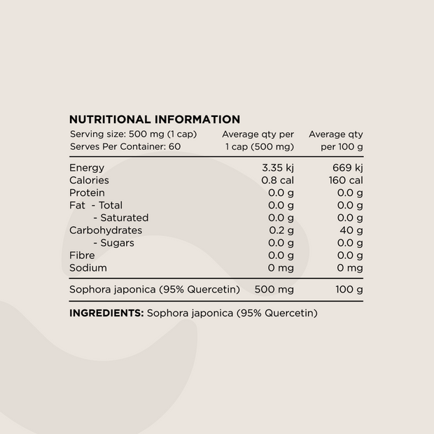 Nutritional Information panel for Quercetin Capsules. Displays serving size (500 mg per capsule), macronutrient values, carbohydrate content, and ingredient details. The only ingredient listed is Sophora japonica (95% Quercetin).