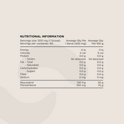 Nutritional Information panel for Resveratrol+ Powder. Displays serving size (500 mg per scoop), macronutrient values, and gluten detection. Active ingredients include Resveratrol (150 mg) and Pterostilbene (350 mg).