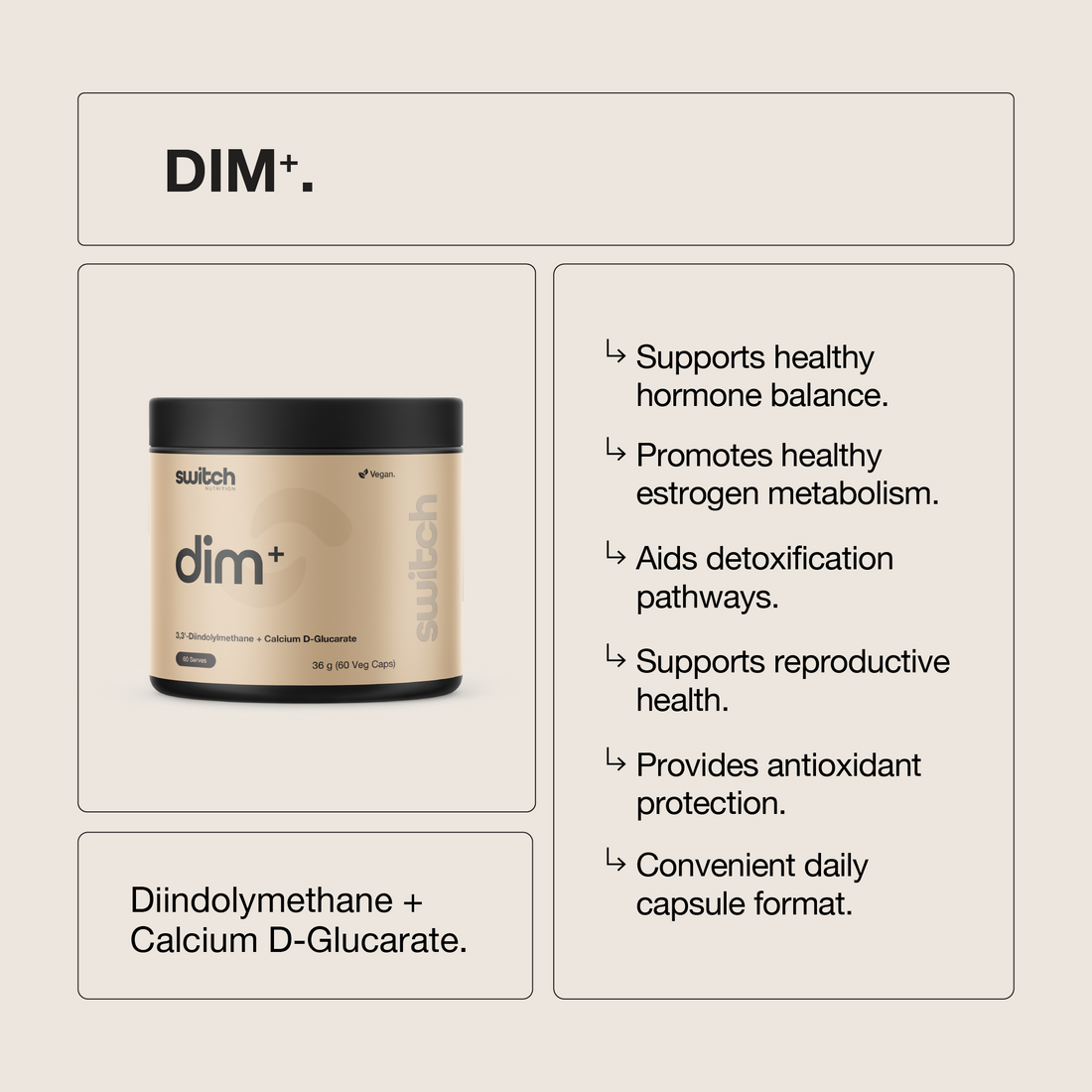 DIM+ Switch Nutrition
