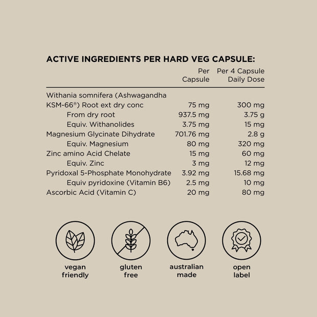 A nutritional label lists the active ingredients per hard veg capsule for a supplement. It includes Ashwagandha, Magnesium, Zinc, Vitamin B6, and Vitamin C with amounts per capsule and per daily dose. Icons denote it as vegan, gluten-free, Australian made, and with an open label.