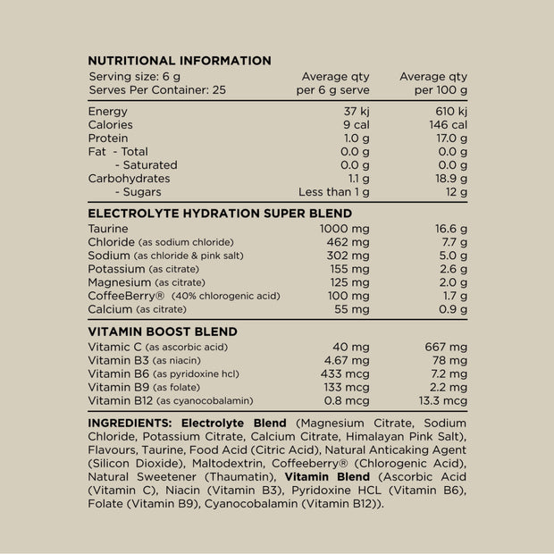 Nutrition information panel for elctrolyte hydration drink, Hydrate Switch by Switch Nutrition.