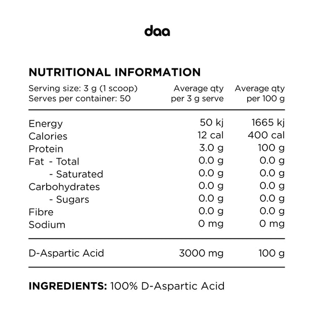 Nutrition information panel of 100% D-Aspartic Acid. 50 serve container with 3000mg per serve.