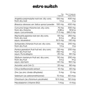 Nutrition information panel for Estro Switch. Healthy Hormone Support formula.