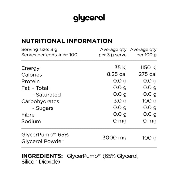 Nutrition information panel for glycerol product. Ingredients includes GlyerPump that is a trademarked ingredient.
