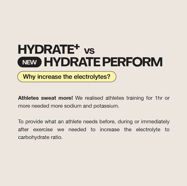 Hydrate Perform