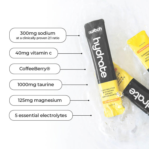 Hydrate sachet and nutritional information highlighting key ingredients like 300mg sodium, 40mg vitamin C, CoffeeBerry®, 1000mg taurine, and essential electrolytes.