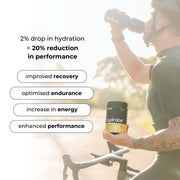 Promotional image of a cyclist drinking from a water bottle with 'HYDRATE+' by Switch Nutrition next to them. The image foregrounds benefits associated with the product: a 2% drop in hydration equals a 20% reduction in performance, suggesting that the product helps maintain hydration levels. 
