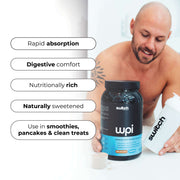 Bald man smiling while holding a scoop of Whey Protein Isolate powder next to a Switch Nutrition WPI container, with highlighted benefits including rapid absorption and digestive comfort
