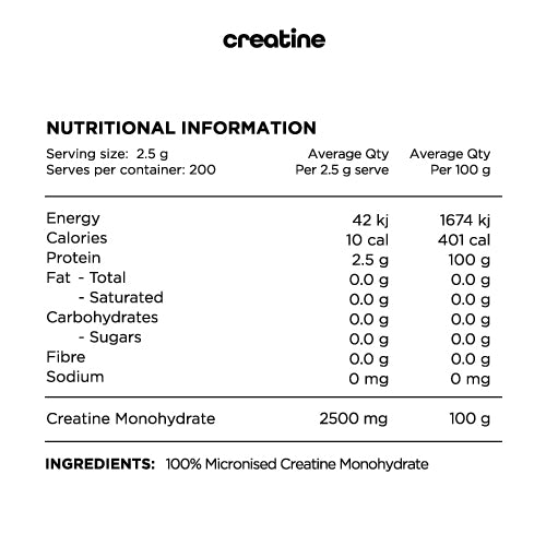 Image of a nutrition information panel for creatine monohydrate for the Switch Nutrition brand.