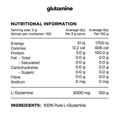 Nutritional label for Switch Nutrition Glutamine, showing 3000 mg of pure L-Glutamine per 3-gram serving, with protein content and zero fats, carbohydrates, or sodium.