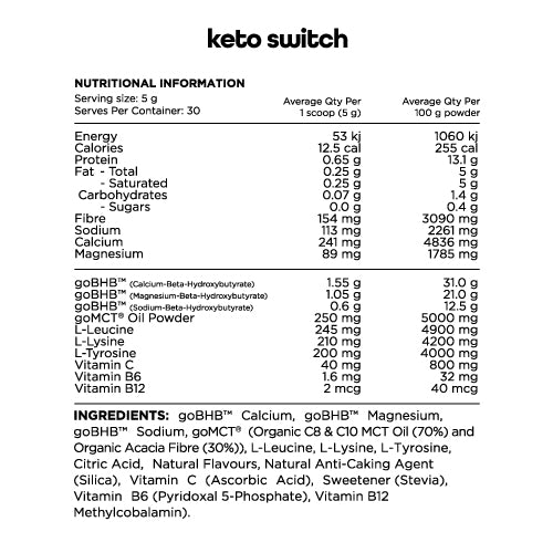Nutritional information for Switch Nutrition&
