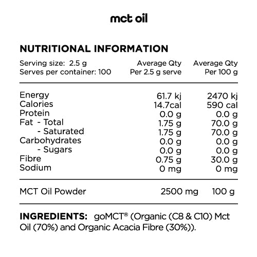 MCT Oil Nutrition Information panel from Switch Nutrition product. Contains gomct oil and acacia fibre.